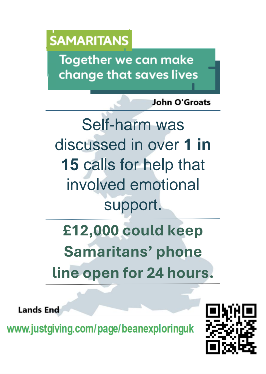 Understanding Self-Harm: Providing Support in Times of Crisis